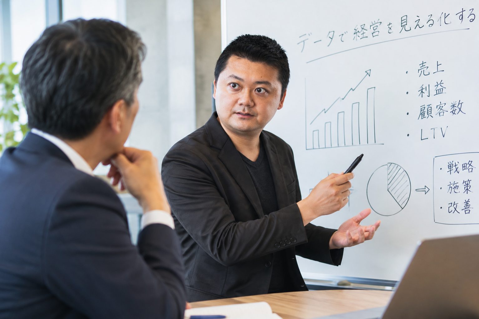 代表 秋葉 政哉がホワイトボードで経営データを説明する様子